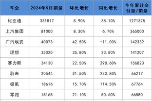 下载新利18体育截图2